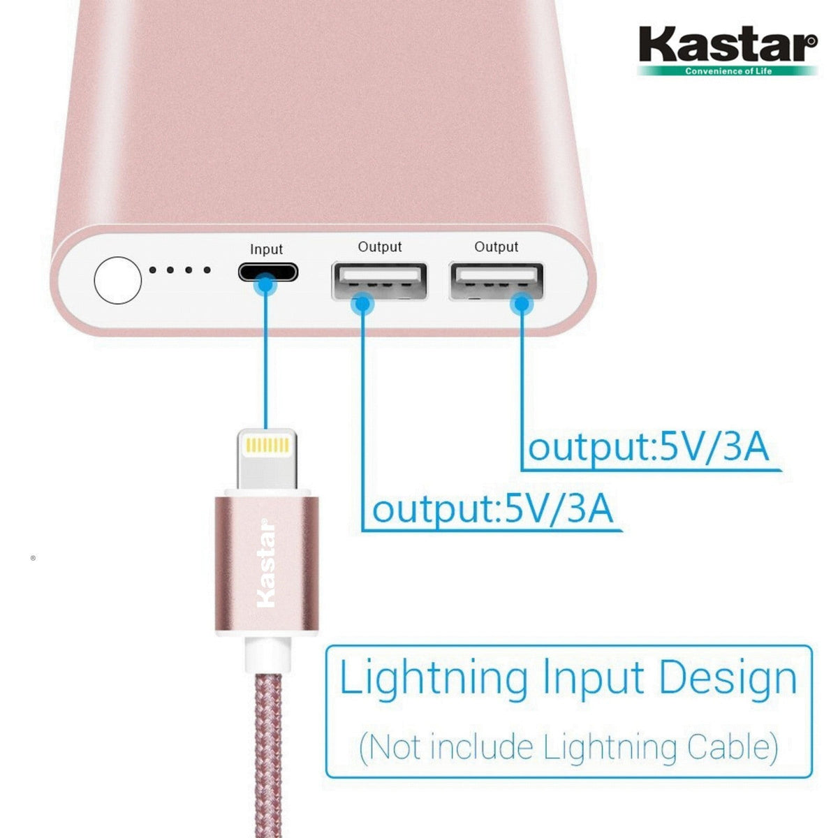 15000mAh Portable Power Bank – High-Speed External Battery Charger